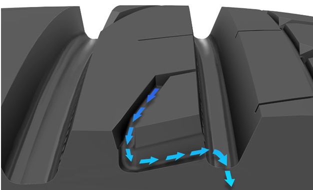 Nokian Tyres представляет концепцию Dry Touch 2 Nokian Tyres представляет концепцию Dry Touch 2