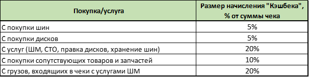 Рисунок1.png Рисунок1.png