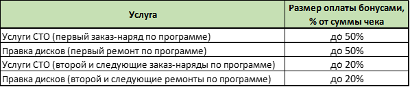 Рисунок2.png Рисунок2.png